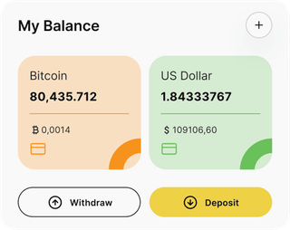 Dashboard-Übersicht der Aimex Core-Automated-Trading-Lösung